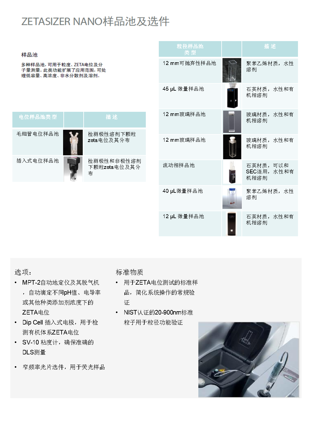马尔文 纳米粒度及Zeta电位分析仪 动态光散射