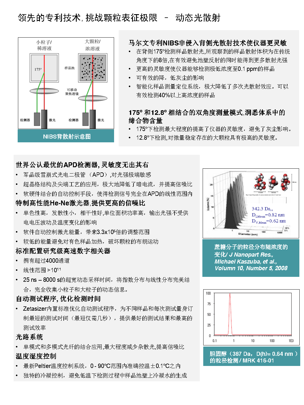 马尔文 纳米粒度及Zeta电位分析仪 动态光散射