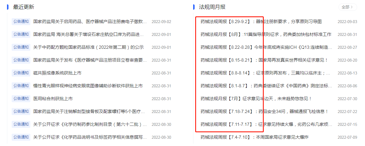 盘点2022年国家发布的那些指导原则