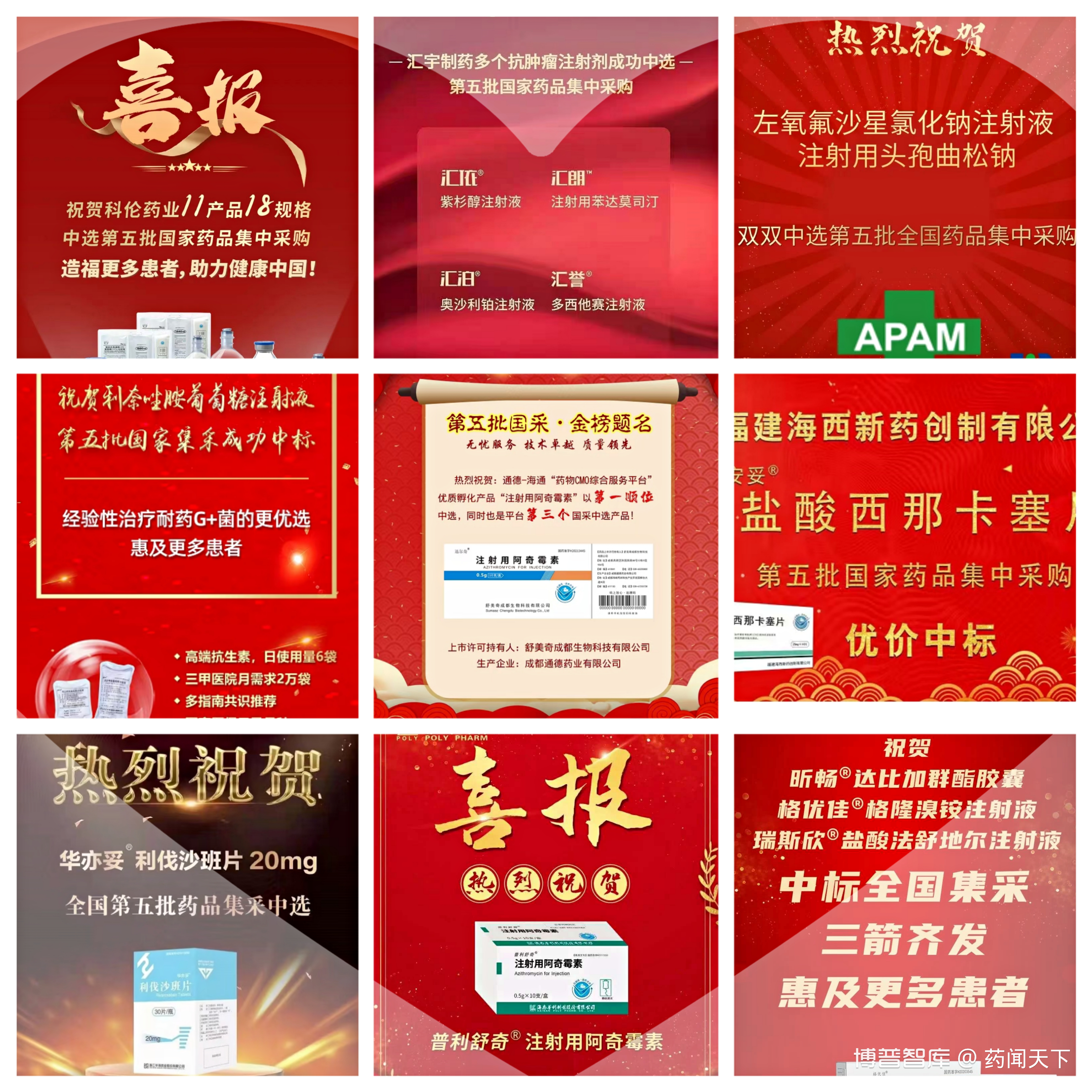 第五批国家集采所有高质量文章，一次性看个够