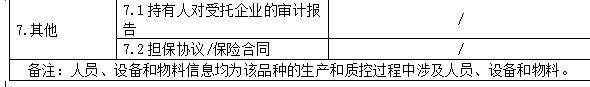 一文掌握MAH生产质量管理报告撰写