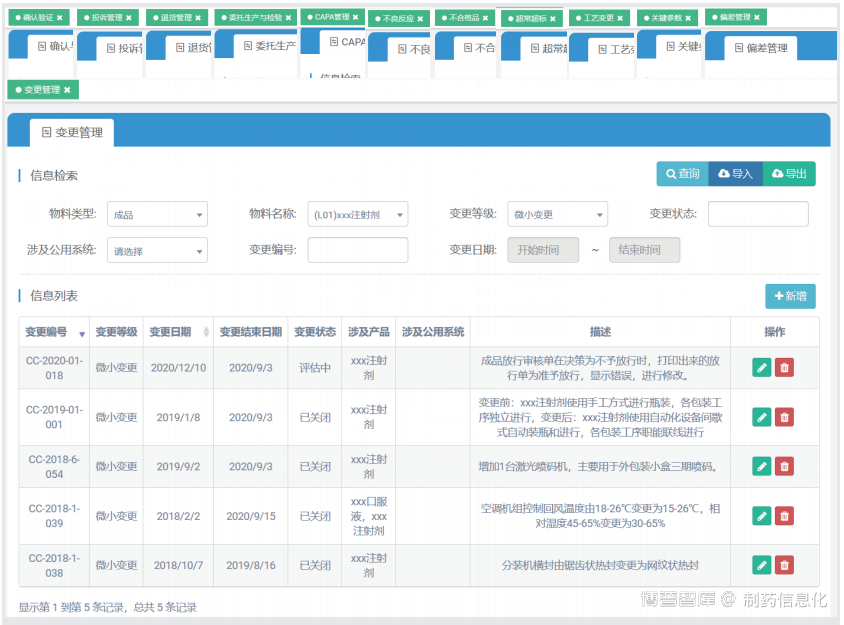 持续工艺确认和产品年度质量回顾分析