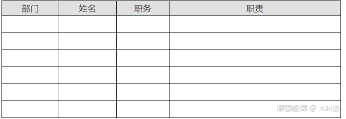 应用实例篇——多产品共线风险评估参考模板