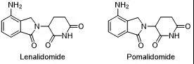 从人人唾弃的“毒药”变成抗癌神药，看沙利度胺是如何逆袭的？