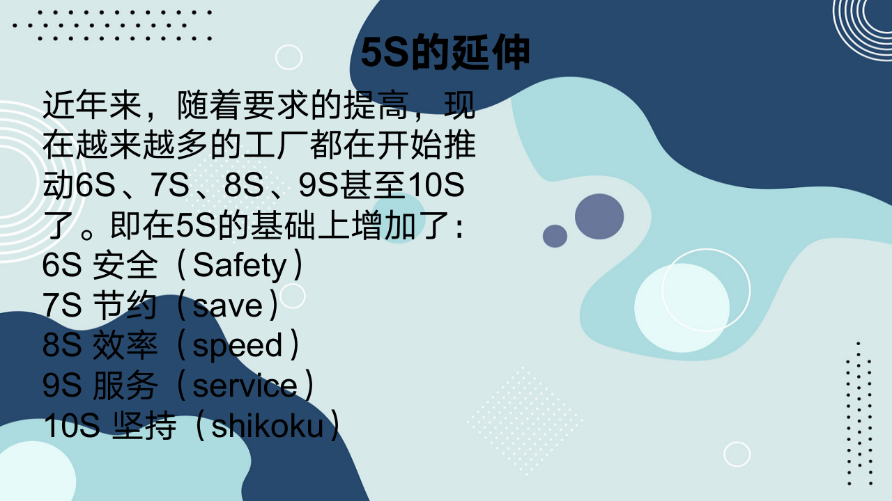 实验室5s管理培训