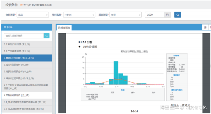 持续工艺确认和产品年度质量回顾分析