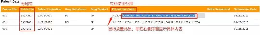 【收藏】最新FDA官网使用指南图解