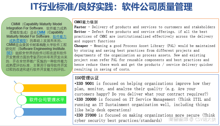 GxP云系统的中国验证策略探讨（上）