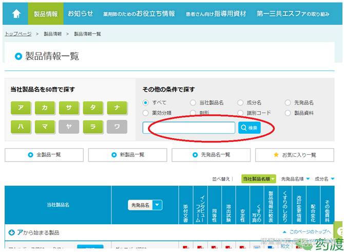 日本药学文献检索方法