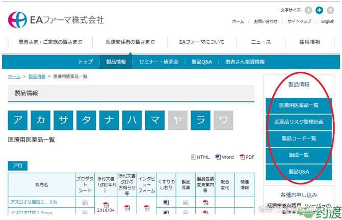 日本药学文献检索方法