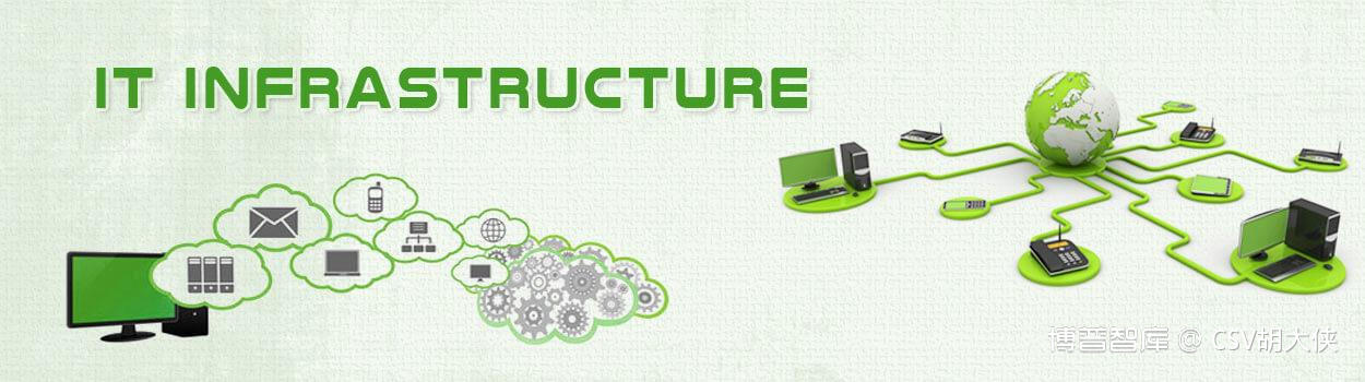 IT Infrastructure：IT基础设施的设计和管理 -《大侠科普Pharm 4.0》系列5