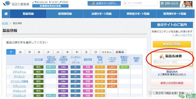 日本药学文献检索方法