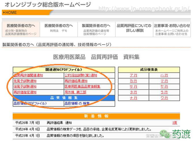 日本药学文献检索方法