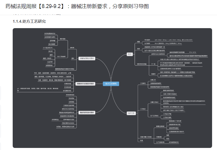 盘点2022年国家发布的那些指导原则