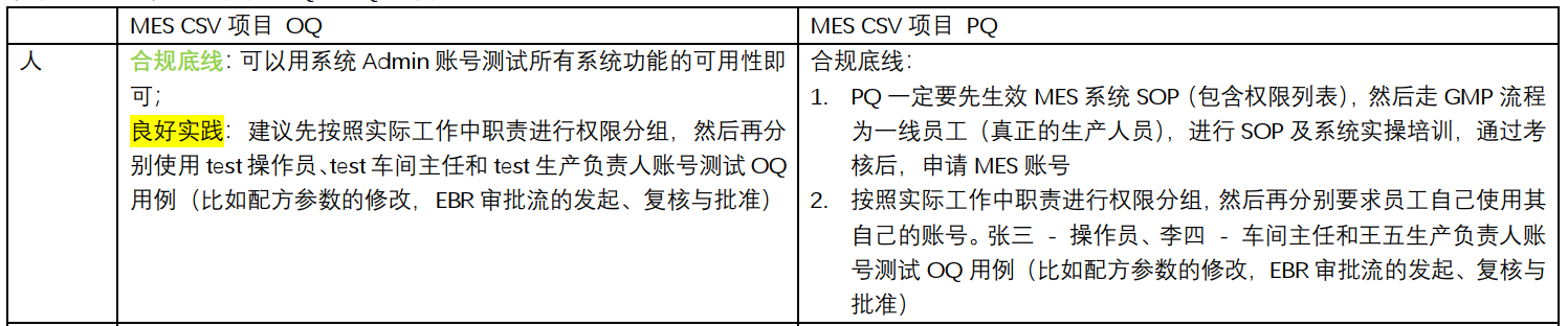 MES实战经验3 - OQ/PQ在测试/生产环境中执行