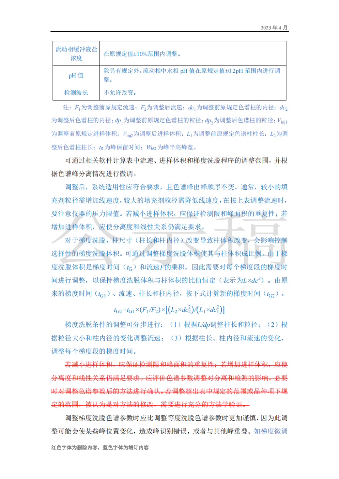 《中国药典》通则0512高效液相色谱法修订草案公示！