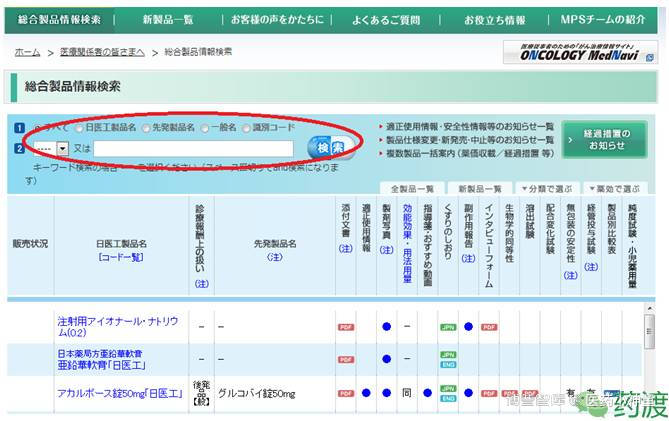 日本药学文献检索方法