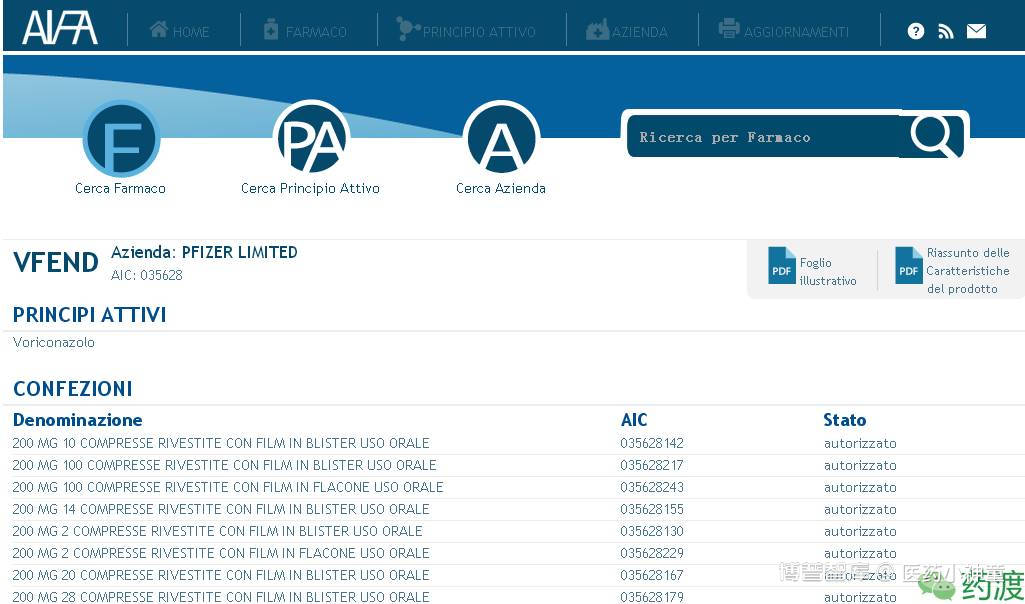 查询意大利上市药物信息的方法