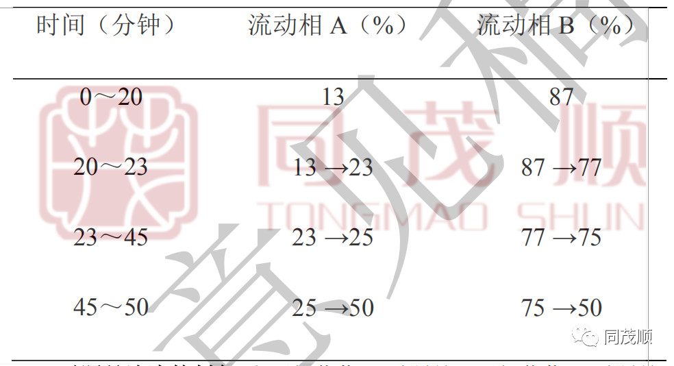 【药典委】淡豆豉、白芍、全蝎等39个药材/饮片制修订标准公示