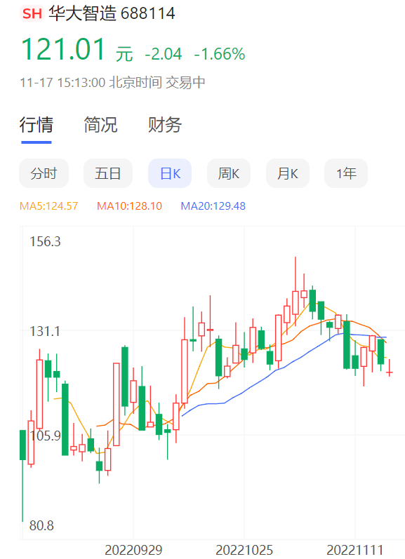 财政部超265亿医疗基建专项投资落地！新一轮医药采购潮起！