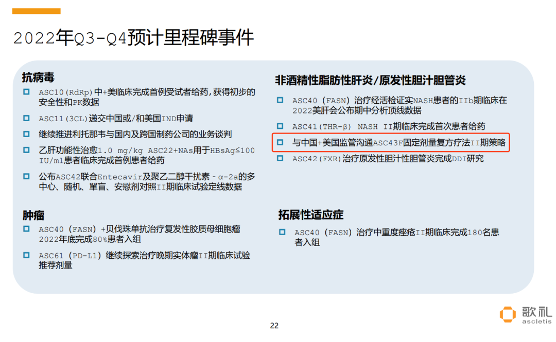 NASH 新药 3 期临床大获成功！海外 Biotech 股价涨超 200%，国内这家企业进展最快