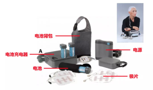 肿瘤电场疗法治疗非小细胞肺癌3期临床成功，再鼎医药股价大涨40%