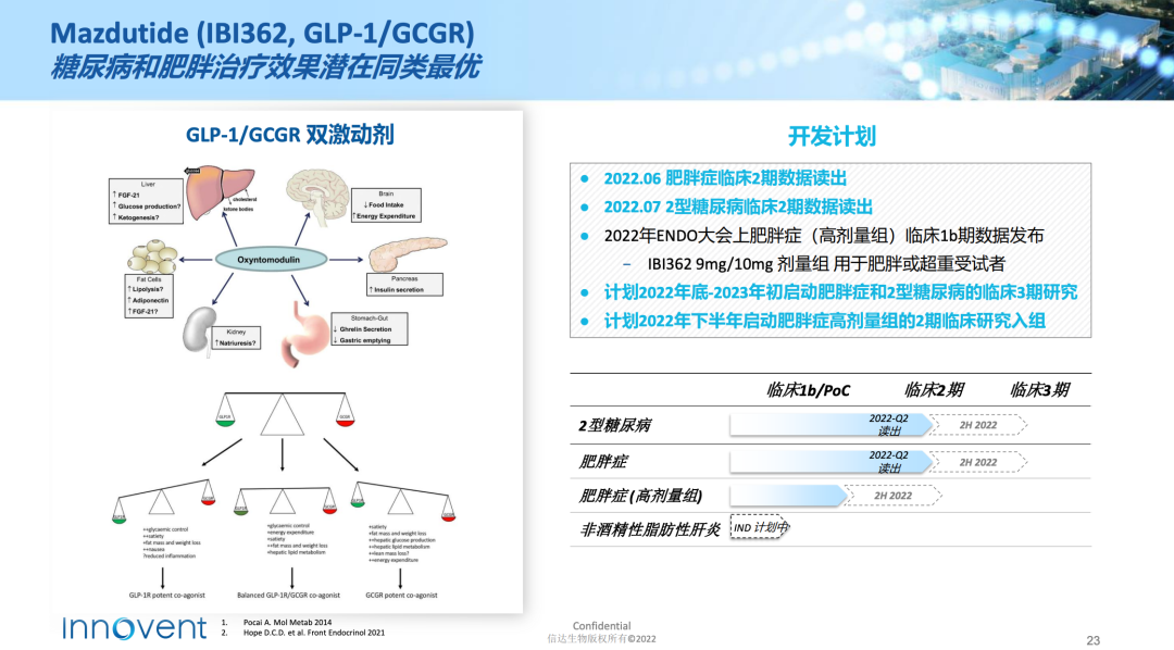 国内领先！信达生物双靶降糖药拓展 NASH 适应症
