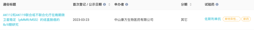 康方 AK112 + CD73 单抗联合疗法启动临床,针对结直肠癌