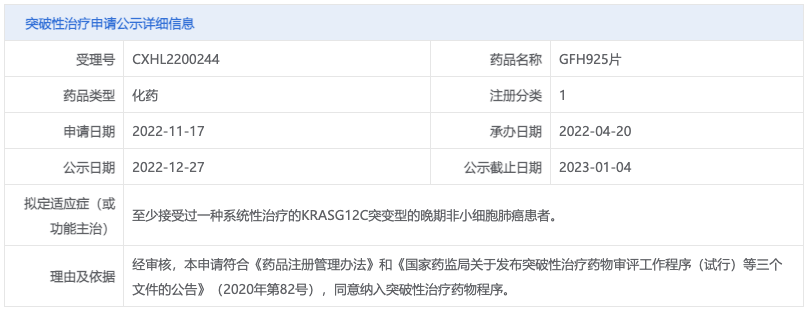 针对结直肠癌，信达/劲方 KRAS 抑制剂拟纳入突破性疗法