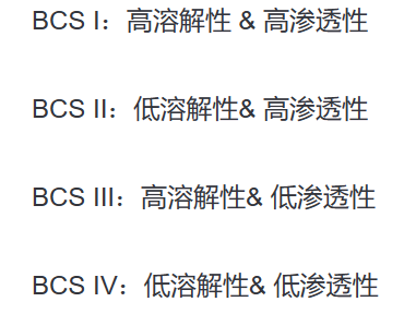 18 家制药企业关于 PROTAC DMPK/ADME 评估的调查报告