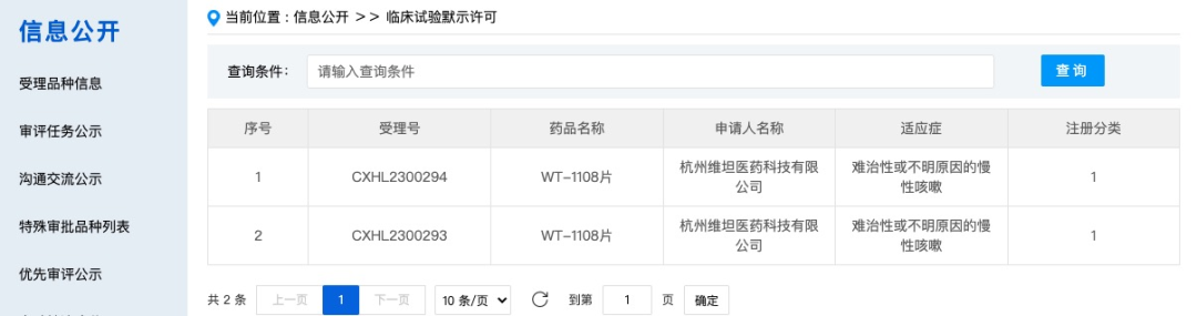 靶向百亿美金市场、维坦医药1类新药P2X3受体抑制剂获临床试验默示许可