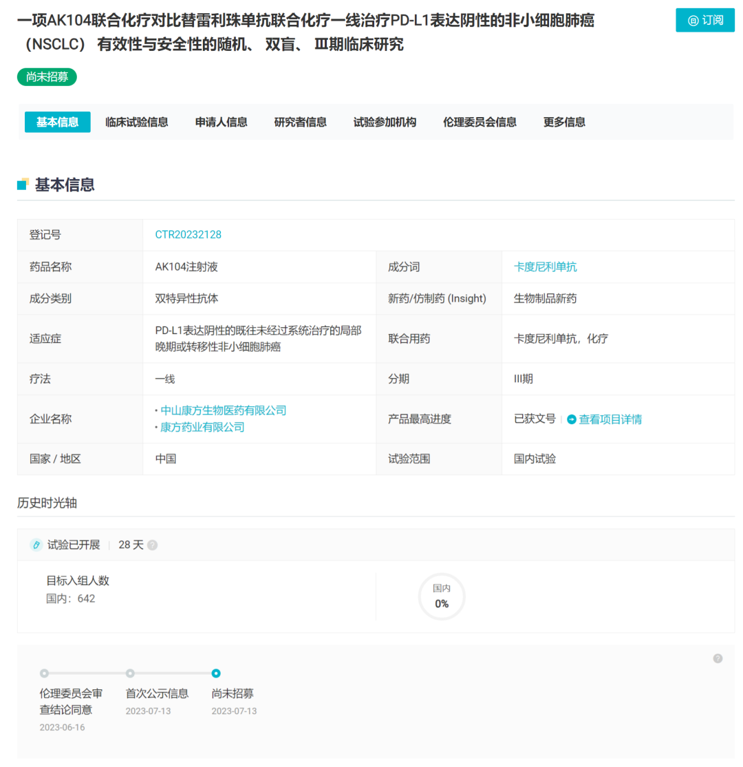 再次启动头对头研究！康方生物 AK104、AK112 两大双抗挑战替雷利珠单抗