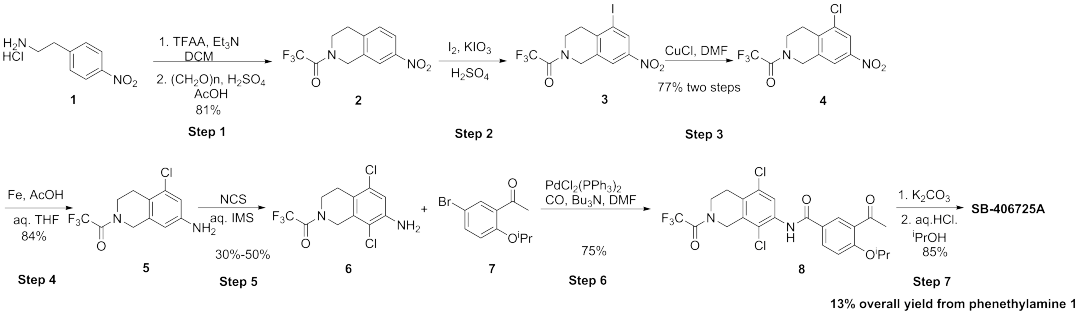 键合小课堂 | SB-406725A生产工艺的研究