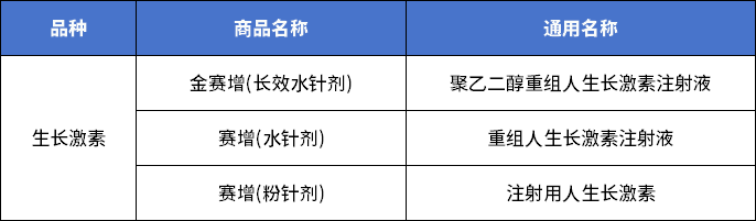 半年盈利22亿!东北“药茅”的下一张王牌是什么?