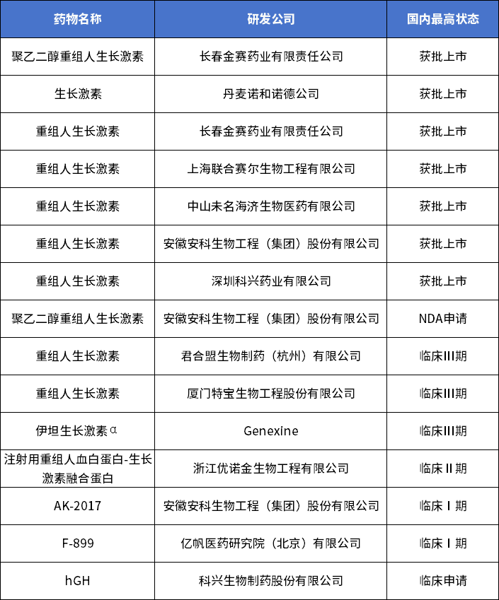 半年盈利22亿!东北“药茅”的下一张王牌是什么?