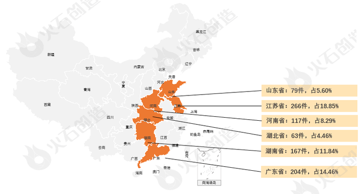 产业大脑：2023年8月全球药械创新成果报告