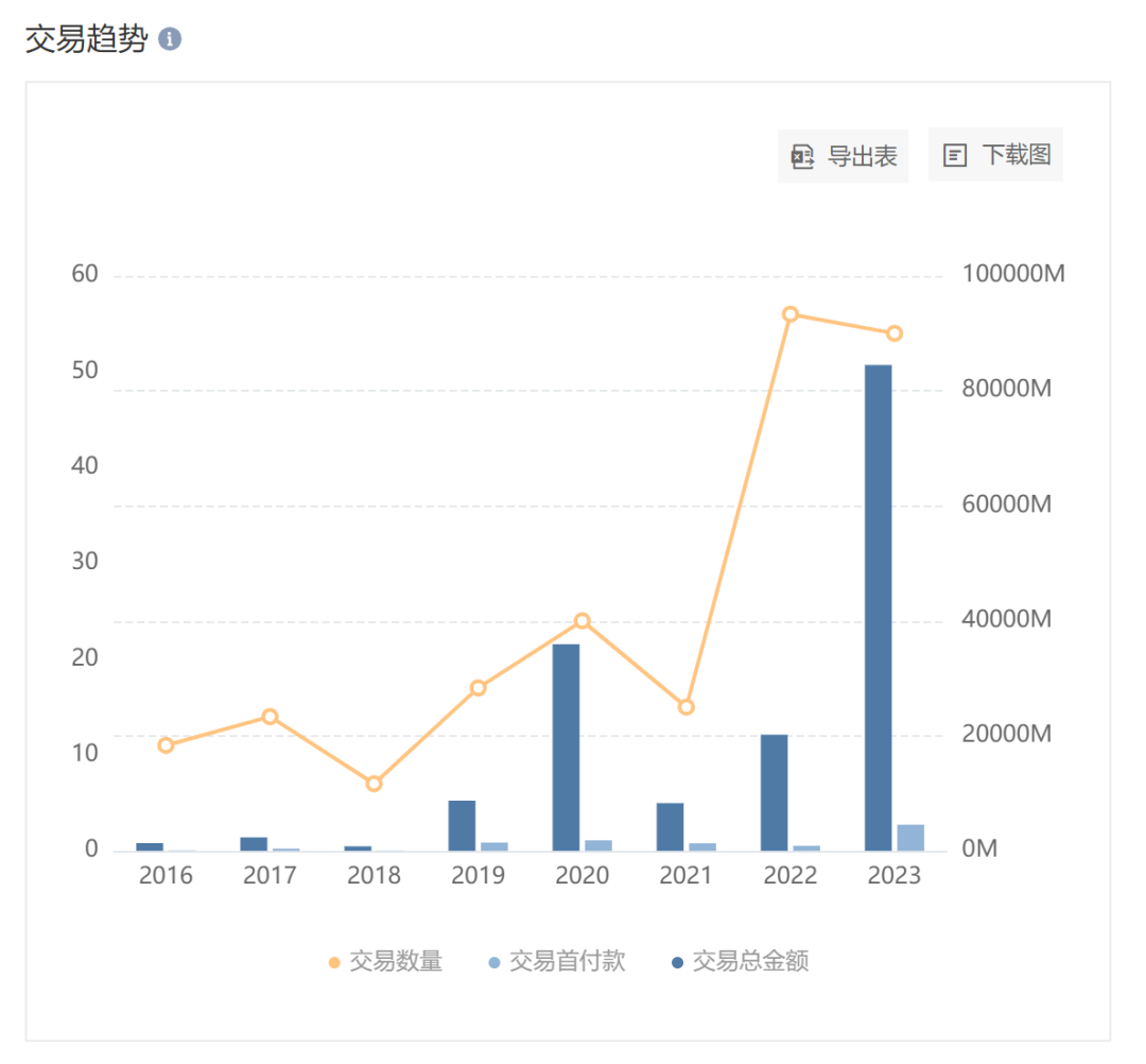 15.7 亿美元！GSK 引进翰森制药 B7-H4 ADC