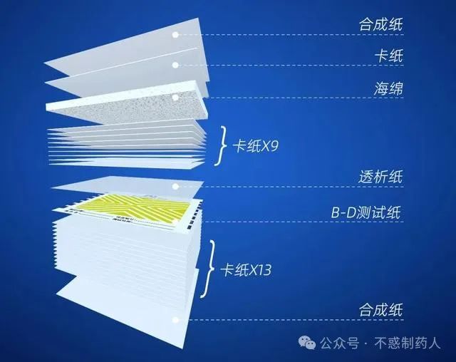 蒸汽灭菌,BD测试多久做一次?