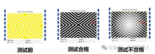 蒸汽灭菌,BD测试多久做一次?