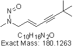 基毒杂质 | 已知限度的亚硝胺杂质整理