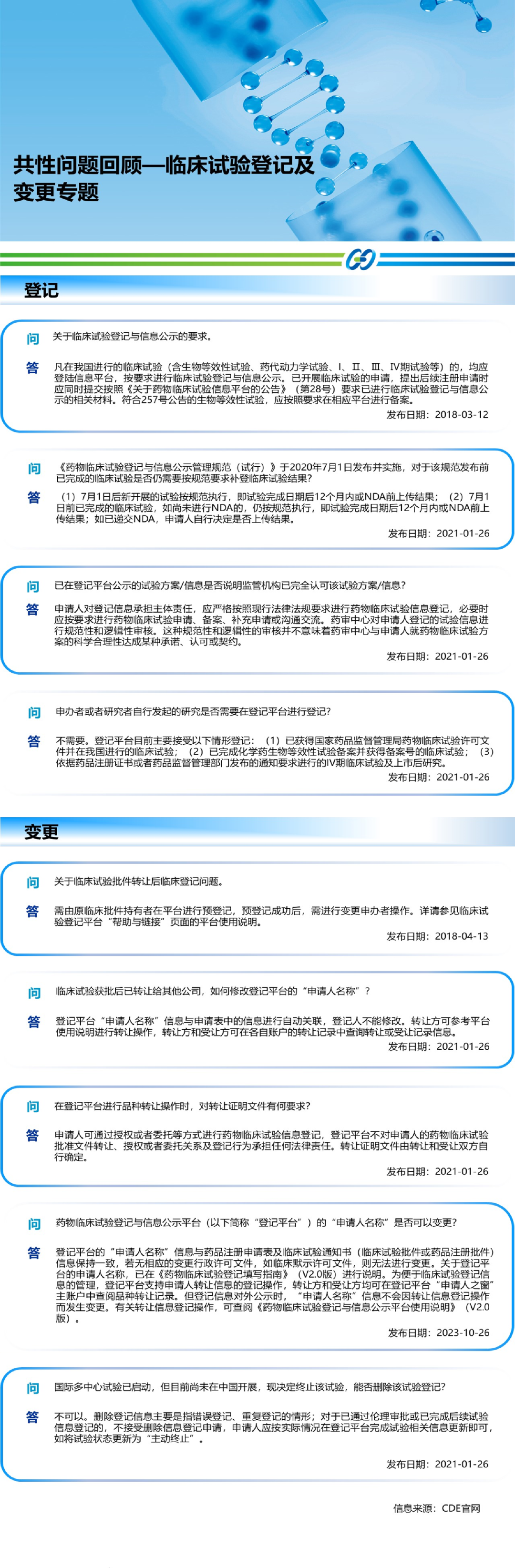 CDE官方回复 | “临床试验登记及变更专题”9个共性问题