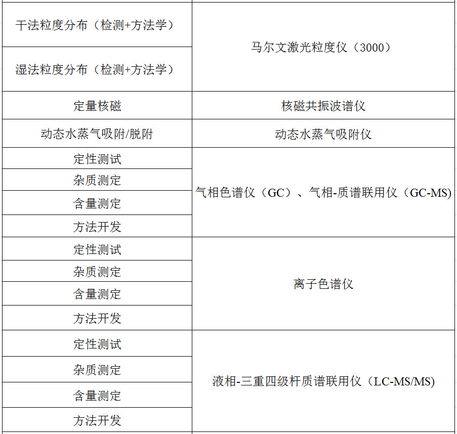 APIC发布《数据完整性-常见问题解答》指南-2025