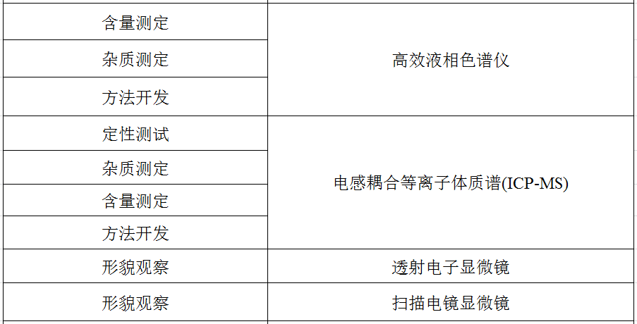APIC发布《数据完整性-常见问题解答》指南-2025