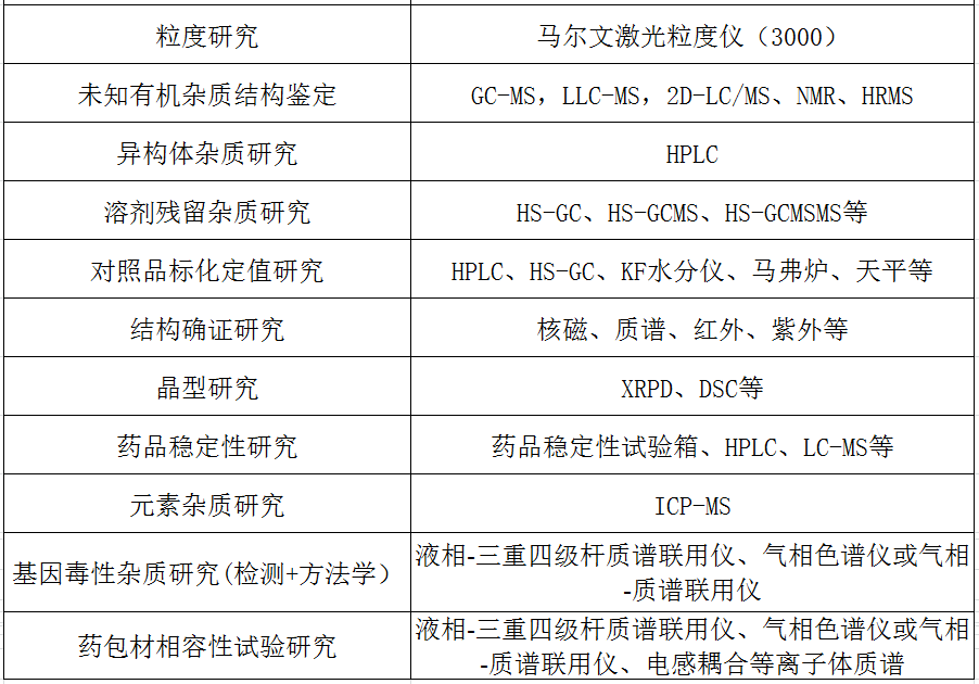 APIC发布《数据完整性-常见问题解答》指南-2025
