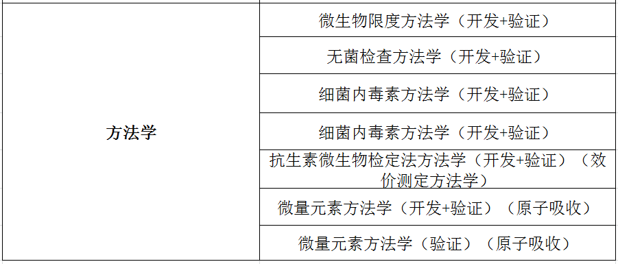 APIC发布《数据完整性-常见问题解答》指南-2025