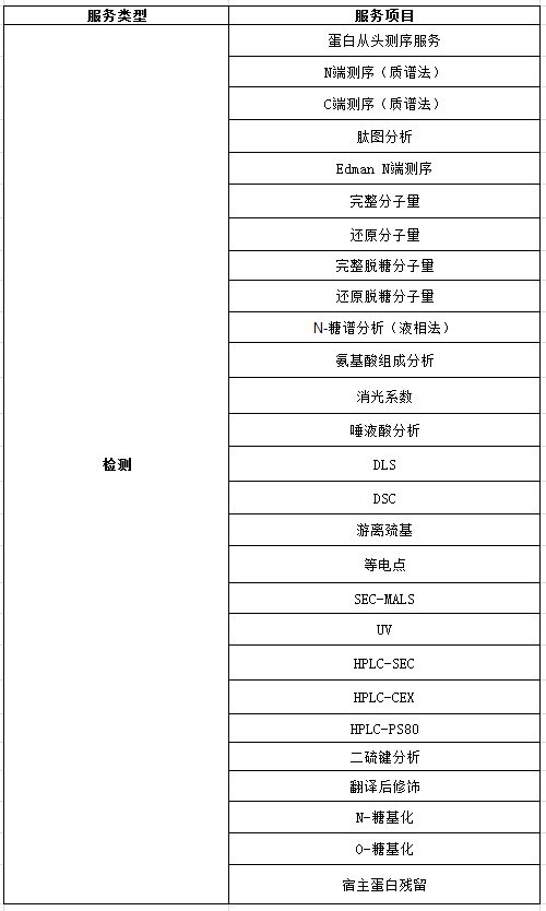 APIC发布《数据完整性-常见问题解答》指南-2025