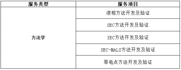 APIC发布《数据完整性-常见问题解答》指南-2025
