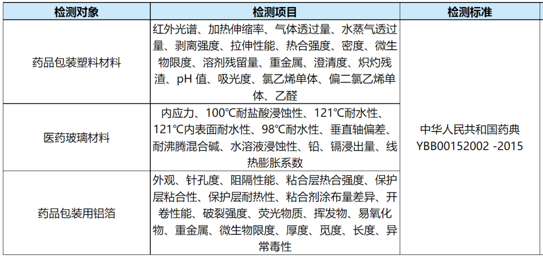 APIC发布《数据完整性-常见问题解答》指南-2025