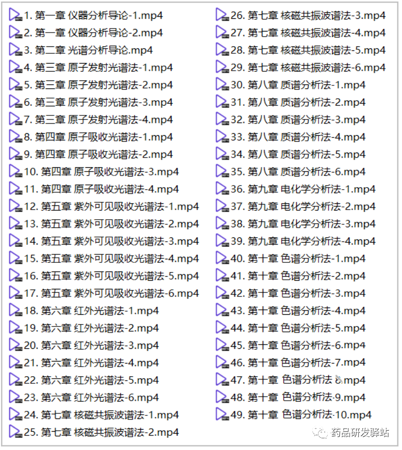 APIC发布《数据完整性-常见问题解答》指南-2025