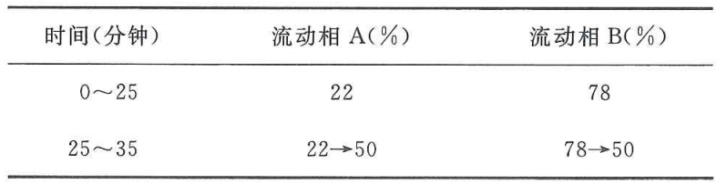 博普智库